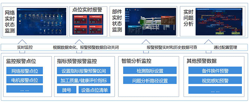 設備健康1.jpg