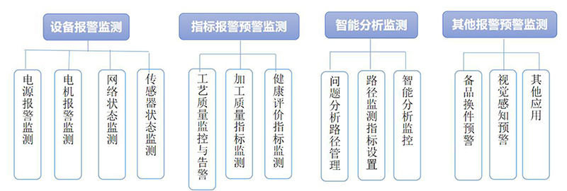 設備健康管理3.jpg